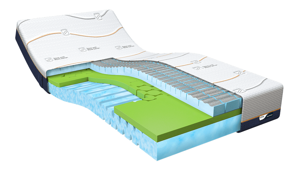 M line Cool Motion 3