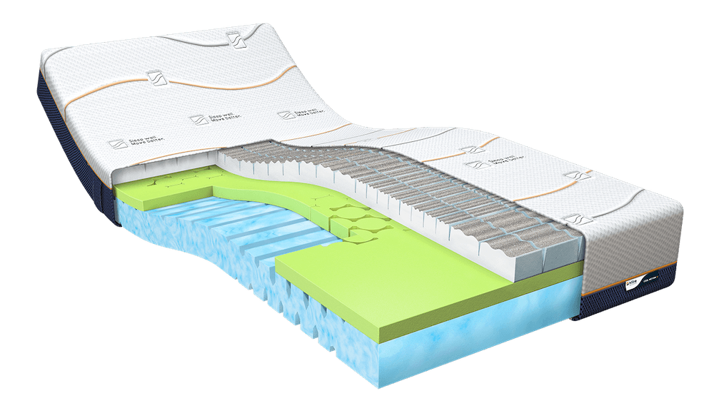 M line Cool Motion 4