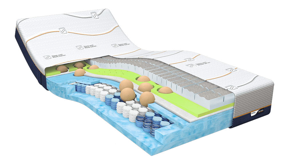 M line Cool Motion 8