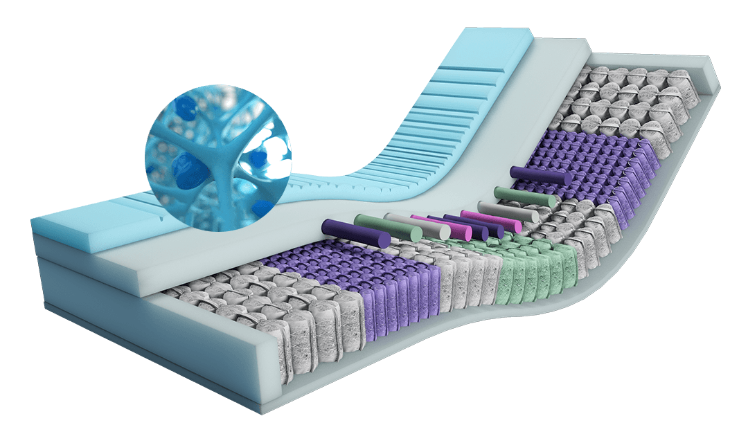 Perzona Individual 10 Matras
