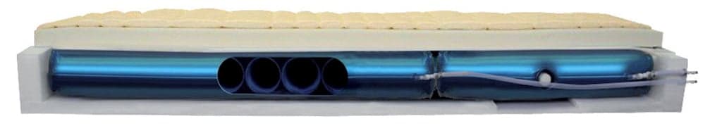 Matrair luchtmatras Luxus HR