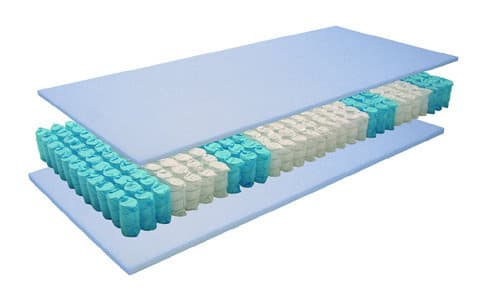 Bedderie Yukon Pocket matras 7-zone