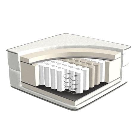 Lifetime Pocketvering matras