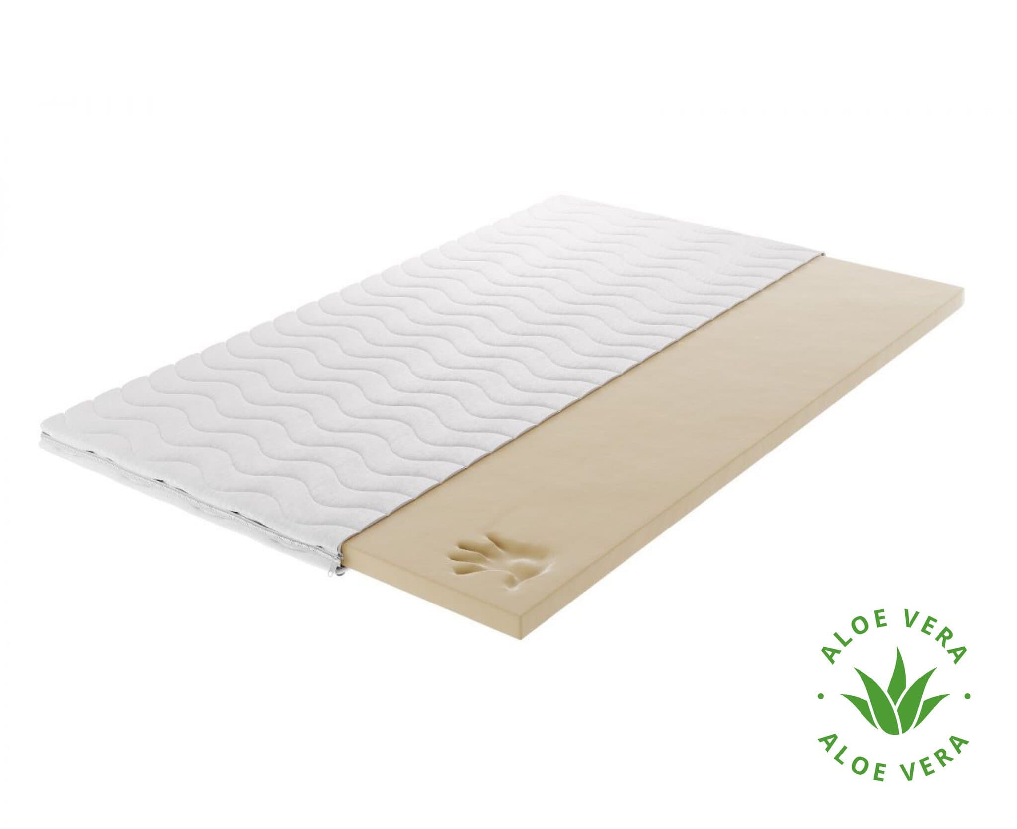Topmatras Traagschuim - Aloë vera tijk - 6 en 8 cm