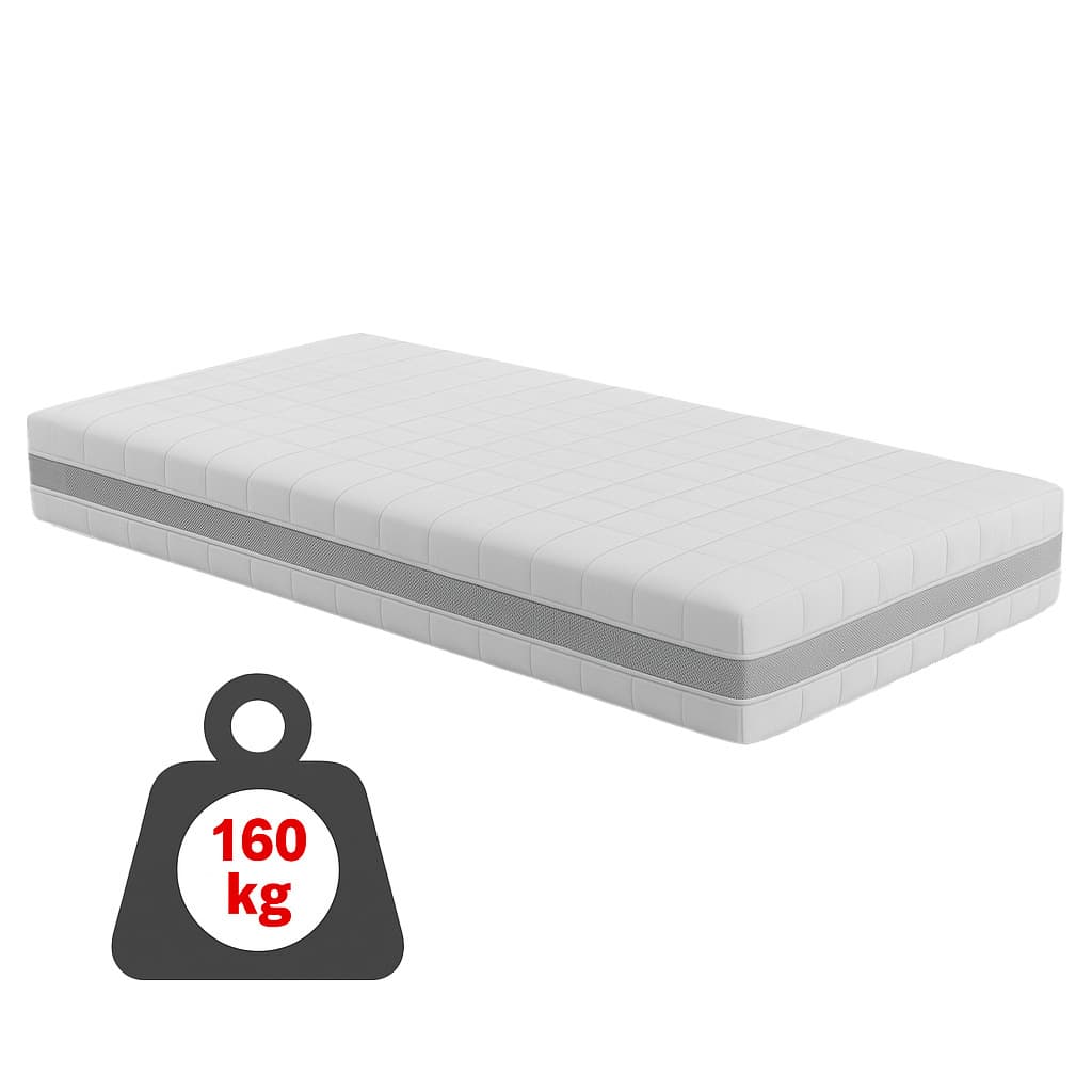 Koudschuim Matras tot 160 kg - HR55 - 21 cm