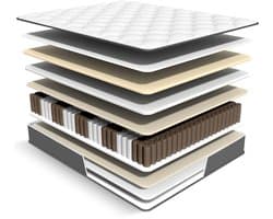 Saikefy Matras 140x200 cm - 22cm - Pocketvering Matras