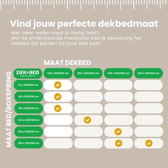 Presence - Tweepersoons Dekbed Dons Silver - All Season 260x220