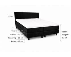 Boxspring SleepEase - 120x220 Compleet - Zwart Glad - Golden Matrassen Zeeland