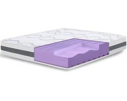 The White Stone Orthopedisch Matras 180x200 cm Medium Stevigheid | Hoogte 25 cm | Hypoallergeen en Ademend Stof | Ergonomische en Zelfvormende Eigenschappen | Gemaakt in Italië