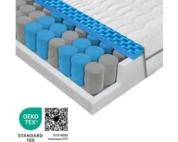 SLEEPNEO - matras 160x200 - 21 cm dik - H3/H4 - koudschuim - gemiddeld