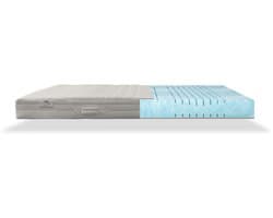 Tuur - Pure Koudschuimmatras 140x200 cm - 7 Zone Ergonomisch Naturalis - Matras met Biokatoen & Wol - Dual Comfort Medium-Stevig - Tweepersoons