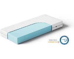 Akkon® Matras 120x190 - Koudschuim HR45 - 20 cm dik | Airfoam - Premium Tijk