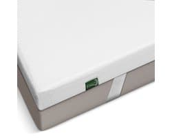 Beautissu BeauNuit MT Lux - 7 Body Zone Matras Topper 140x200cm uit Visco Foam - Anti-Slip & Ademende Matrasbeschermer 7cm voor Boxspring Bed & Matras tot 30cm