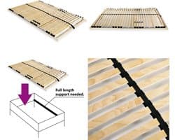 vidaXL - Lattenbodem - met - 28 - latten - 7 - zones - 100x200 - cm