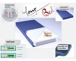 Incontinentie Zorgmatras 17 cm 140x200