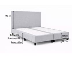 Boxspring Ayla Royal - 160x200 Zonder matras - Grijs Glad - Ayla Matrassen - 2 persoons