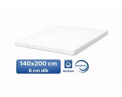 Kikishop Topdekmatras 140x200 – 6 cm HR Koudschuim – Afritsbaar & Wasbaar – CertiPUR® Gecertificeerd – Medium Hardheid – Comfort Matrastopper
