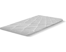 Topdekmatras Border Latex 6cm - 80x200 - Oplegmatras - Topper Matras