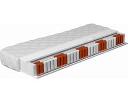 Meubella - Matras Thorn - Pocketvering 7 zones - 140x200 cm