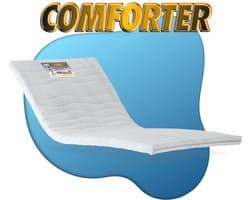 Comforter Topper 180x210 cm - Matras Topdekmatras - Traagschuim Matrastopper - Zachte Hardheid - NASA Topmatras - Wasbare hoes