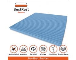 Topdekmatras - Topper 160x200 - Matrastopper - Extra dik - Nasa Traagschuim - Afritsbaar - Wasbaar - Luxe Topdekmatras - 3D ventilatieband