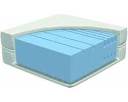Matras Koudschuim HR45 ca 16cm dik 130X200