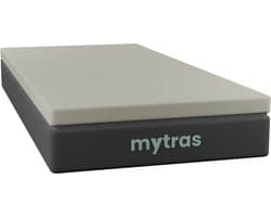 Mytras Aanpasbare Matras – Pas uw slaapcomfort aan met 6 hardheidsniveaus – Zacht, Medium, Hard – 180x200 cm