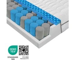 SLEEPNEO - matras 120x200 - 21 cm dik - H3/H4 - koudschuim - stevig