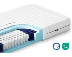 Akkon® Pocketvering Matras 180x200 - 21 cm dik | 7 zones - Koudschuim - Premium Kwaliteit - 50 nachten proefslapen