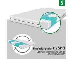 Ergonomisch Matras 160 x 200 cm - Hoogte 21cm - Pocketvering matras met 7 zones - Koudschuim matras geveerd