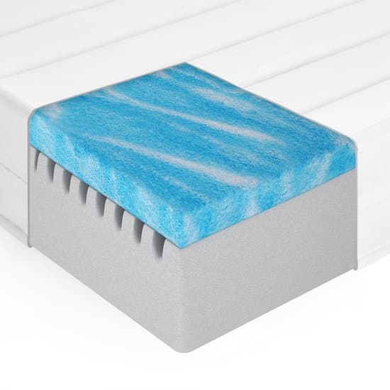 Matras - 7 Zones - 200x200 - koudschuim - gel - premium plus tijk - Stevig