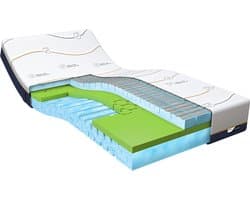 M line Cool Motion 3 matras 160 x 210 cm – koudschuim & traagschuim – soft – 7 comfortzones – drukverlagend – tweepersoons