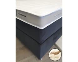 Topper 180x210 - Zacht Medisch - Nasa Traagschuim - Prestige Aegis - Anti Allergie - Ca. 12cm dik