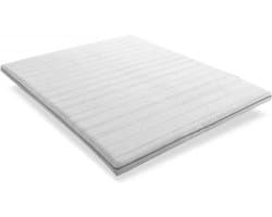 IZI Sleep Topper – 130x210 – koudschuim – premium tijk - 5 cm hoog