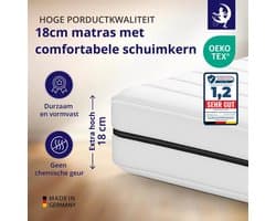 Matras 180x200 – ergonomisch koudschuim met 7 comfortzones – 18 cm dik – premium plus tijk voor extra slaapcomfort