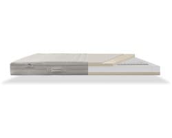 Tuur - Spring Pocketveringmatras 160x220 cm - 7 Zone Ergonomisch Natuurlatex Matras met Biokatoen - Tweepersoons - Afritsbare Wasbare Hoes