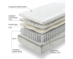 Mörgenn Élance matras met Interactieve Pocketvering - Latex - Koudschuim - 24cm - 140x220 - Medium