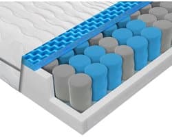 SLEEPNEO - matras 120x200 - 21 cm dik - 7 zones - koudschuim - H2/H3 - gemiddeld