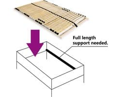 vidaXL - Lattenbodem - met - 28 - latten - 7 - zones - 120x200 - cm
