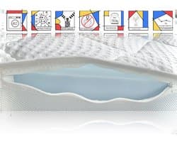 Matras Topper - 160x200 - Topper  - Hybride-foam/Koudschuim- Topdekmatras - Topmatras - Matrastopper - Drukverlagend - Ondersteunend - Afneembaar hoes - Tencel - Wit