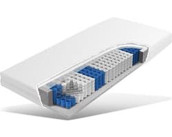 160x200 Luxe Pocketveer matras koudschuim HR 20 cm