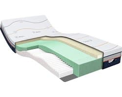 M line Iconic Star 4 matras 160 x 200 cm – talalay latex & koudschuim – medium – 5 comfortzones – ventilerend – tweepersoons