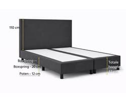 Boxspring SleepEase - 180x200 Zonder matras - Antraciet Glad - Golden Matrassen Zeeland