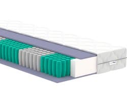 Sleep Pillow - 140x200 - 21cm dik - Tweepersoonsmatras - Pocketvering met 7 zones - Gemiddeld - 140x200x21 - Antiallergisch - Tencel - Koudschuim