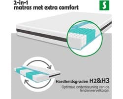 Pocketvering Matras 120x200 cm - 24 cm Hoog - 7 Comfortzones - Aanpasbare Hardheid: Stevig of Zeer Stevig