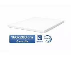 Kikishop Topdekmatras 160x200 – 6 cm HR Koudschuim – Afritsbaar & Wasbaar – CertiPUR® Gecertificeerd – Medium Hardheid – Comfort Matrastopper