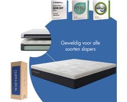 Tweepersoons matras 160x200 - 2in1 Koudschuim en Traagschuim - Matrassen - 160 x 200 - logeermatras - Logeermatrassen - 18 cm