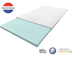 Nirwana Bedden Topper 170x220 - Topmatras - Topdekmatras- 7cm dik - HR Koudschuim - Afritsbaar en wasbaar - CertiPUR® Gecertificeerd - Medium Hardheid - Matrastopper