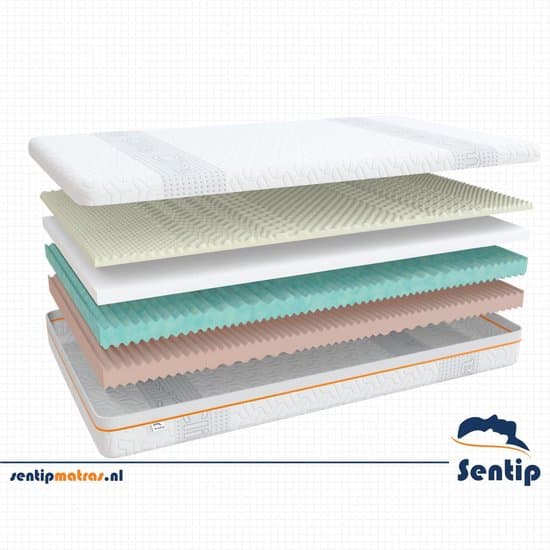 Sentip matras - matrassen - 180x200 - 25cm - foam - KOUDSCHUIM - HR - TRAAGSCHUIM - NASA - VISCO - MEMORY