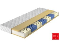 Matras - Pocketveren + 3 cm Latex – 160x220x21 cm